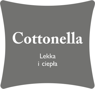 Kołdra hypoalergiczna ultralekka Cottonella 180x200cm